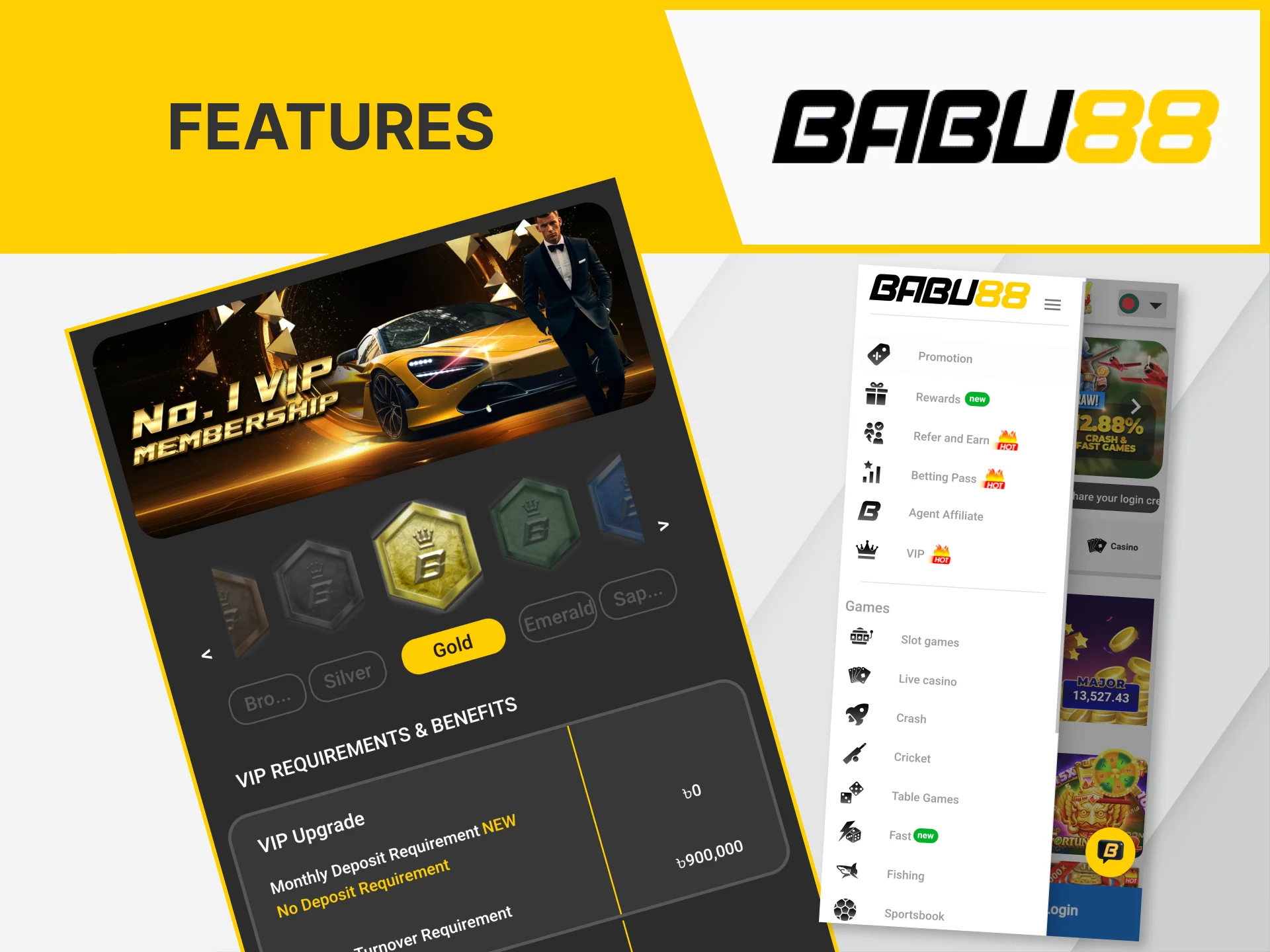 Learn about all the benefits and features of Babu88.